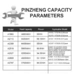 PINZHENG MacBook Battery Replacement — Air 13"/15", Pro 14"/16" (A1932–A2992) - Image 2