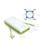 20000mAh Power Bank with Built-in Cable - Compatible with iPhone, Samsung & USB-C Devices