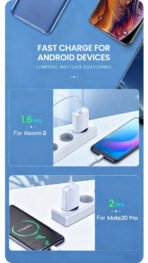 40W USB-C Fast Charger - Dual Port PD Quick Charge Wall Adapter - Image 11