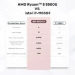 Beelink SER5 Max Mini PC – AMD Ryzen 7 6800U/7735HS, DDR5, WiFi 6, 2.5G LAN - Image 12