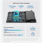 Khadas Mind 2 Pocket Mini PC – Intel Core Ultra 7 155H, Thunderbolt 4, 8K, Win 11 - Image 5