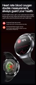 2025 Health Smart Watch – ECG+PPG, Blood Pressure, Blood Oxygen, Uric Acid, Bluetooth Call - Image 13