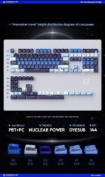 Titan Nation Interstellar Crossing Keycaps Original Height PBT Material PC Transparent Thermally Sublimated HighQuality 144 Keys - Image 8