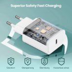 40W USB-C Fast Charger - Dual Port PD Quick Charge Wall Adapter - Image 5