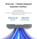 Khadas Mind 2 Pocket Mini PC – Intel Core Ultra 7 155H, Thunderbolt 4, 8K, Win 11 - Image 18