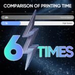 ERYONE PETG Hyper Speed 3D Printing Filament 1.75mm - Burning Titanium, 30-500mm/s - Image 3