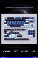 Titan Nation Interstellar Crossing Keycaps Original Height PBT Material PC Transparent Thermally Sublimated HighQuality 144 Keys - Image 9