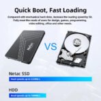 Netac SSD SATA 2.5" Internal – 256GB / 480GB / 512GB / 1TB / 2TB for Laptop & PC - Image 10