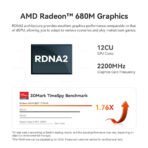 Beelink SER5 Max Mini PC – AMD Ryzen 7 6800U/7735HS, DDR5, WiFi 6, 2.5G LAN - Image 49