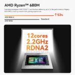 Beelink SER5 Max Mini PC – AMD Ryzen 7 6800U/7735HS, DDR5, WiFi 6, 2.5G LAN - Image 30