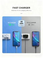 40W USB-C Fast Charger - Dual Port PD Quick Charge Wall Adapter - Image 9