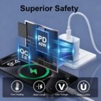 40W USB-C Fast Charger - Dual Port PD Quick Charge Wall Adapter - Image 2