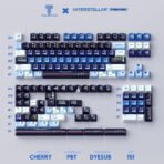 Titan Nation Interstellar Crossing Keycaps Original Height PBT Material PC Transparent Thermally Sublimated HighQuality 144 Keys - Image 22
